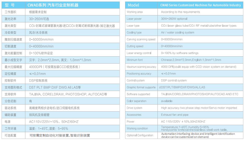 CWAD系列 汽車行業(yè)定制機器