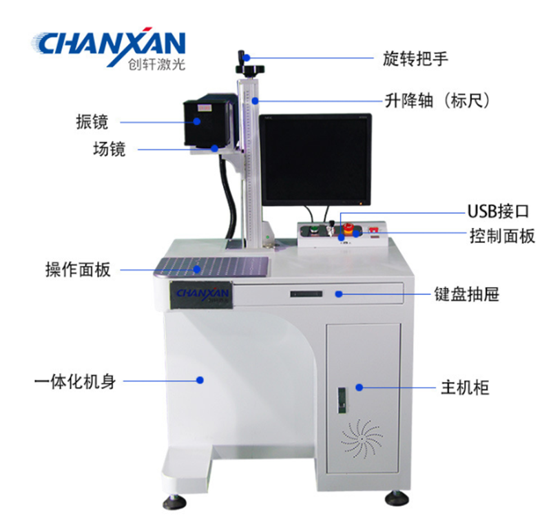 CX-20G光纖打標(biāo)機