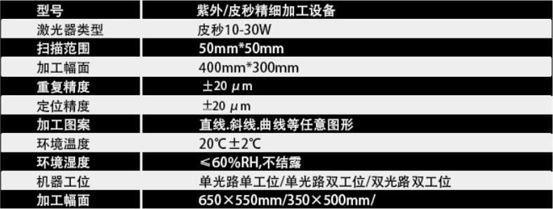 紫外皮秒精細(xì)加工設(shè)備