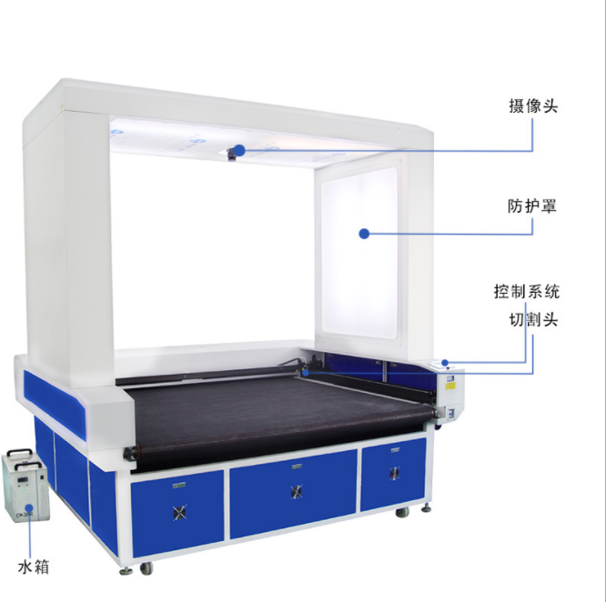 帳篷速干衣車(chē)衣車(chē)罩激光裁剪切割設(shè)備